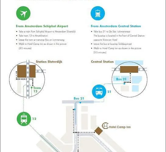 Hotel Camp-inn Amsterdam